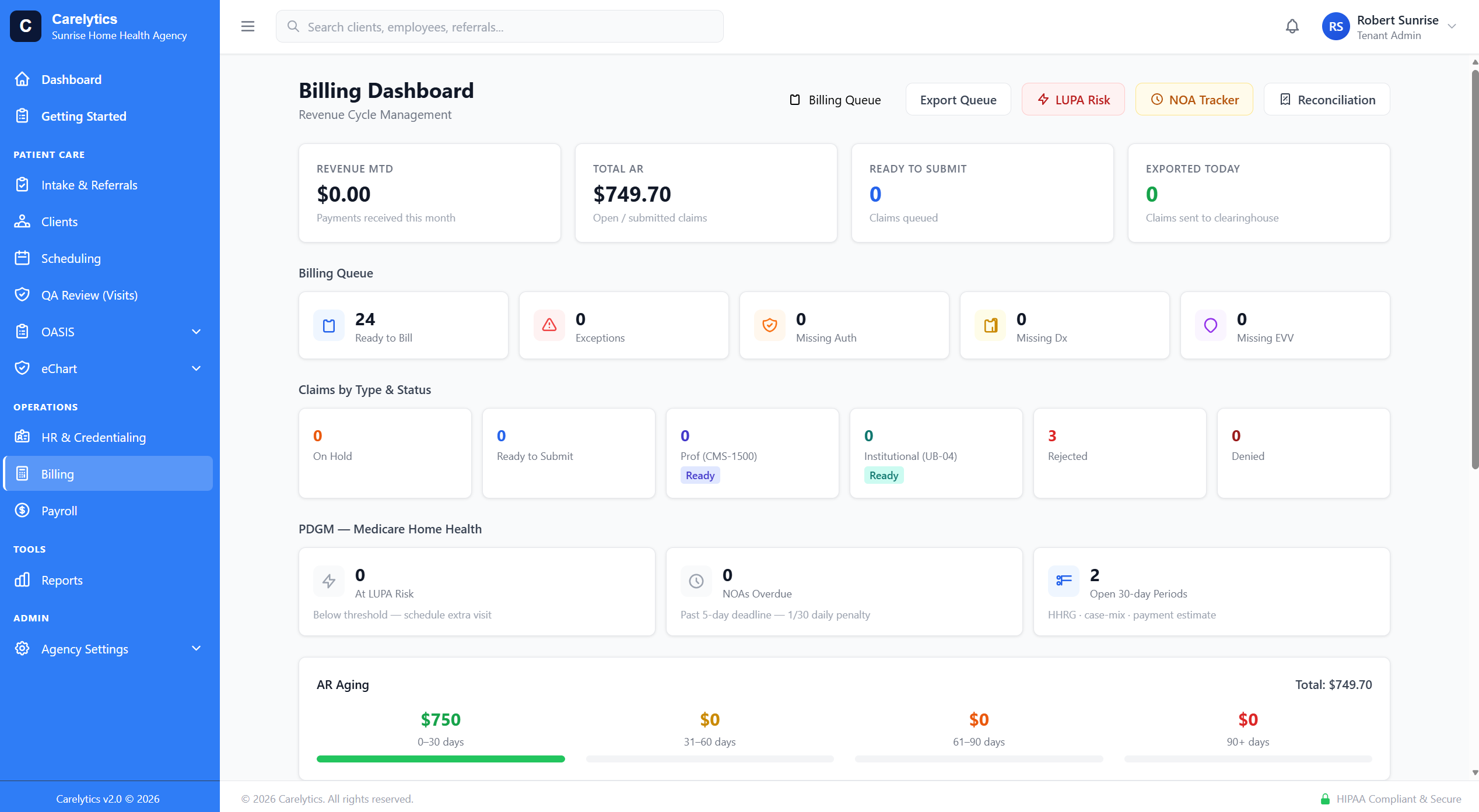 AR aging dashboard — 0–30 / 31–60 / 61–90 / 90+ bucket totals, sliceable by payer, service line, branch