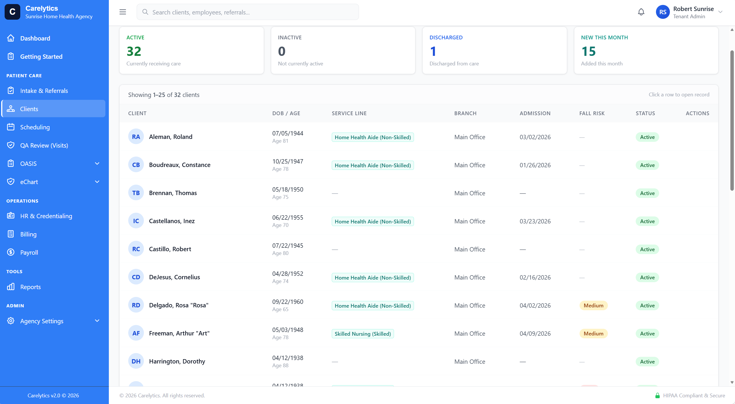 Unified Charts list — every visit and its eChart status, filterable by form, clinician, date, and doc status